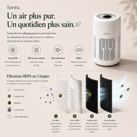 Sanéa - Purificateur d’air